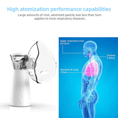 Small Sound Portable Nebulizer Device - Efficient Handheld Solution for Easy Breathing - Shop FeFe’s Fashion LLC