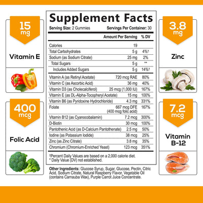 Vitamin D3 Gummies - Shop FeFe’s Fashion LLC