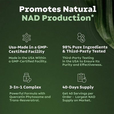 60 Capsules Of Nadcore Nicotinamide Nucleosides